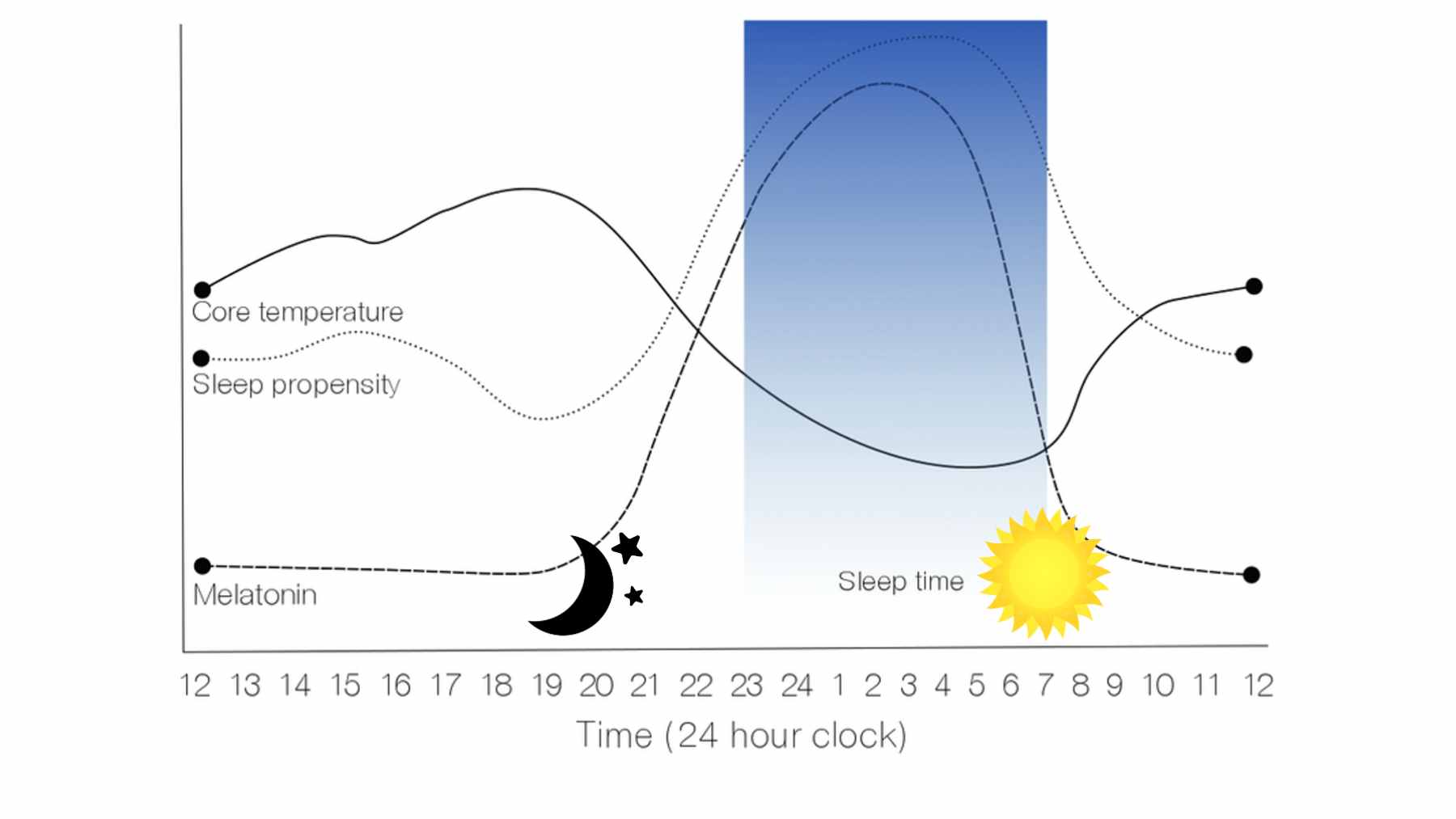 A conceptual view of massive, glowing orbital data centers and reflective space mirrors illuminating the night sky above Earth.