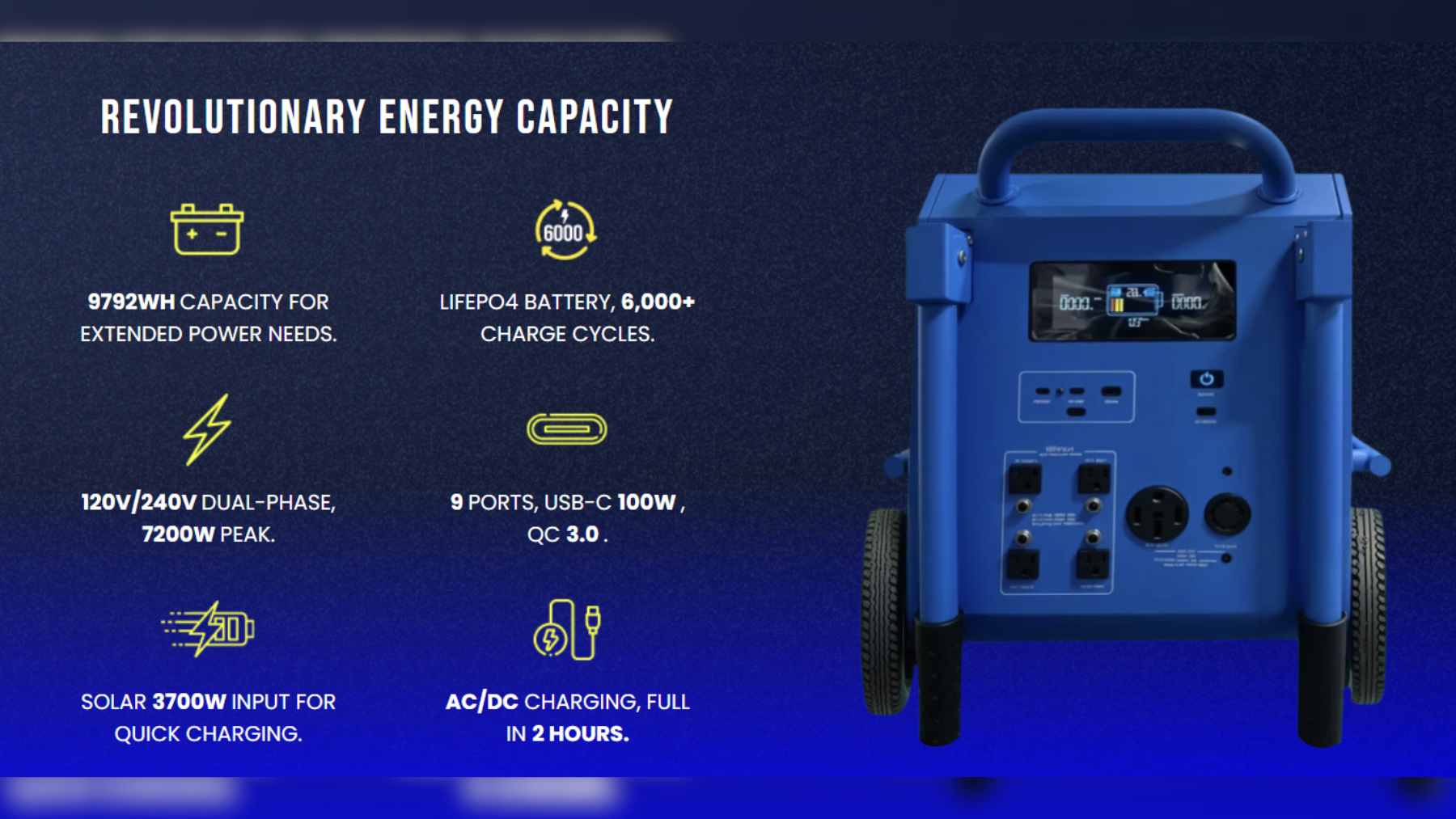 A portable, sleek lithium iron phosphate battery generator powering home appliances during a blackout.